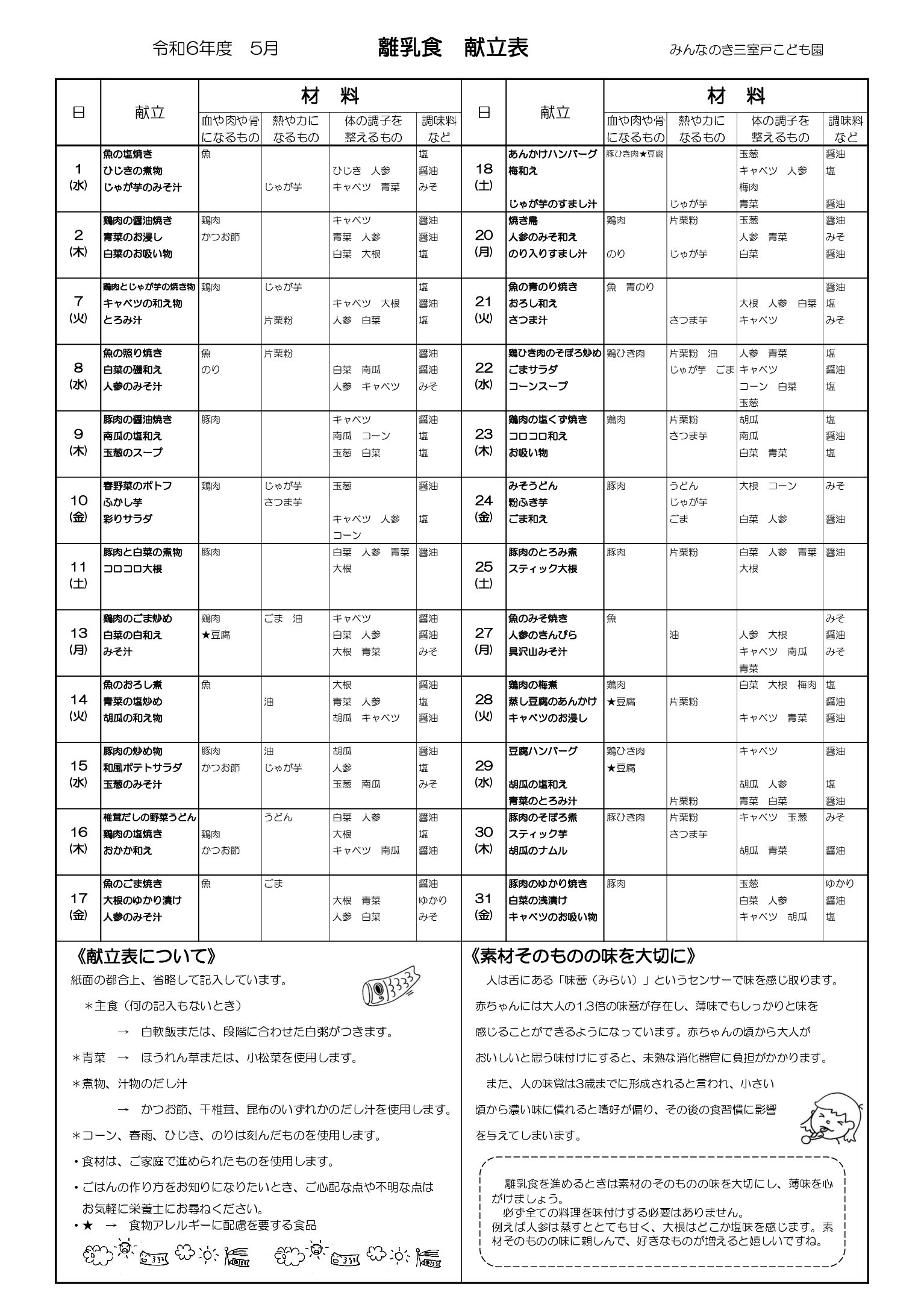 離乳令和6年5月　三室戸版